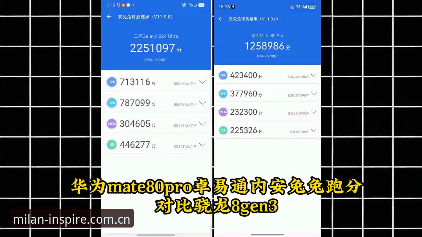 转会市场的“性价比”游戏，跟手机评测里的跑分一个道理：参数漂亮只是基础，能不能在真实场景里兑现，才是判断值不值的关键。尤文图斯在乔纳森·戴维这笔交易上的操作，就是最典型的案例——你没看错，这活儿放在数据模型里，就是一套典型的“高估值资产剥离”流程，但里面全是坑，处理不好就是双输。